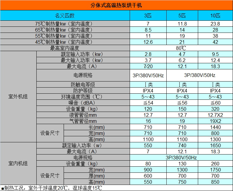 分體式高溫?zé)岜煤娓蓹C(jī)