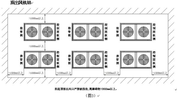 風(fēng)冷式冷（熱）水機(jī)組安裝圖及使用說明