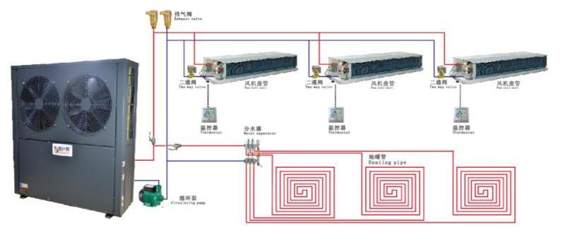 小型戶式中央空調(diào)安裝示意圖