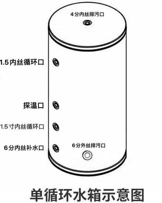 緩沖水箱的接法圖